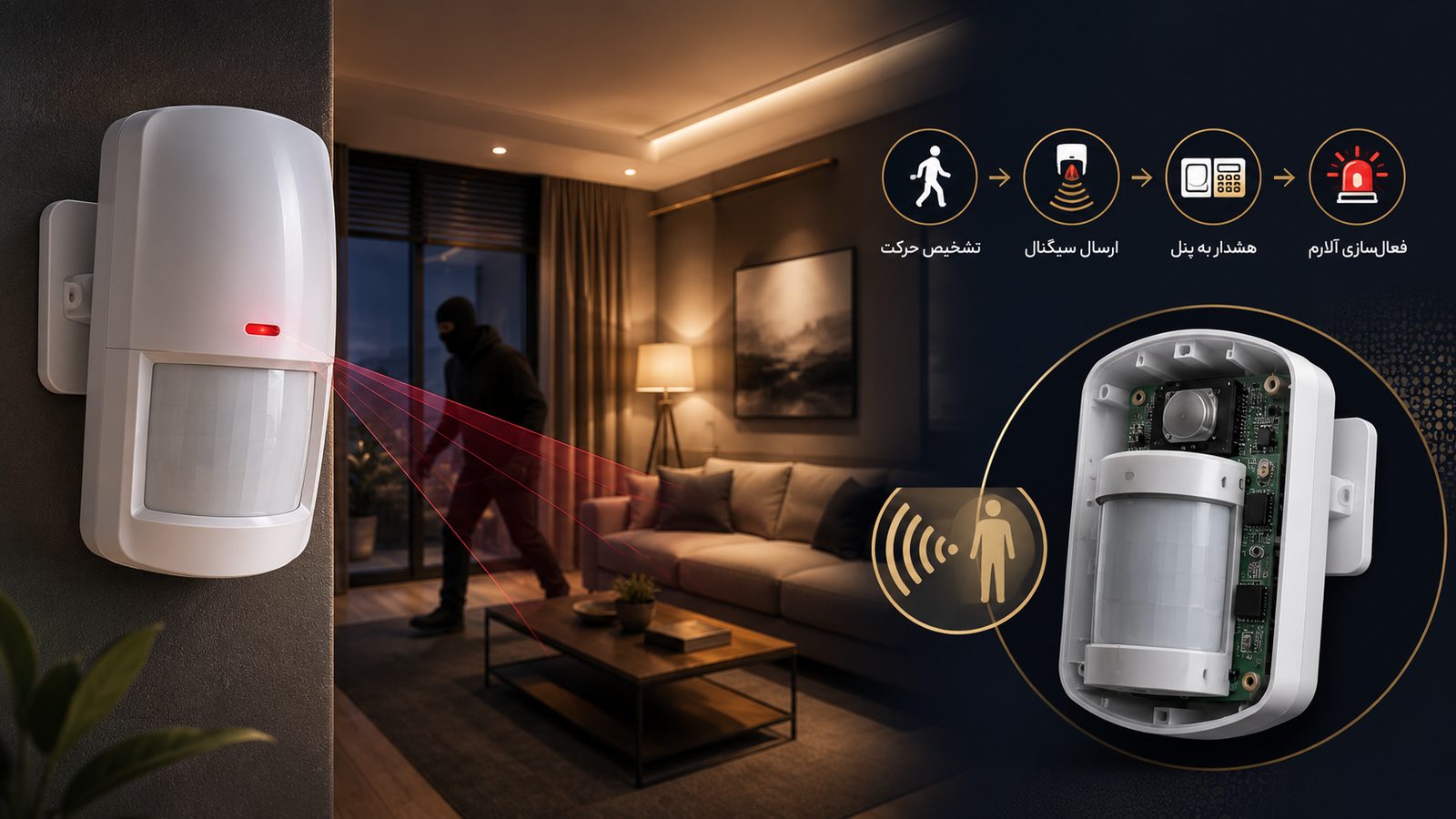 سنسور چشمی چگونه کار میکند؟